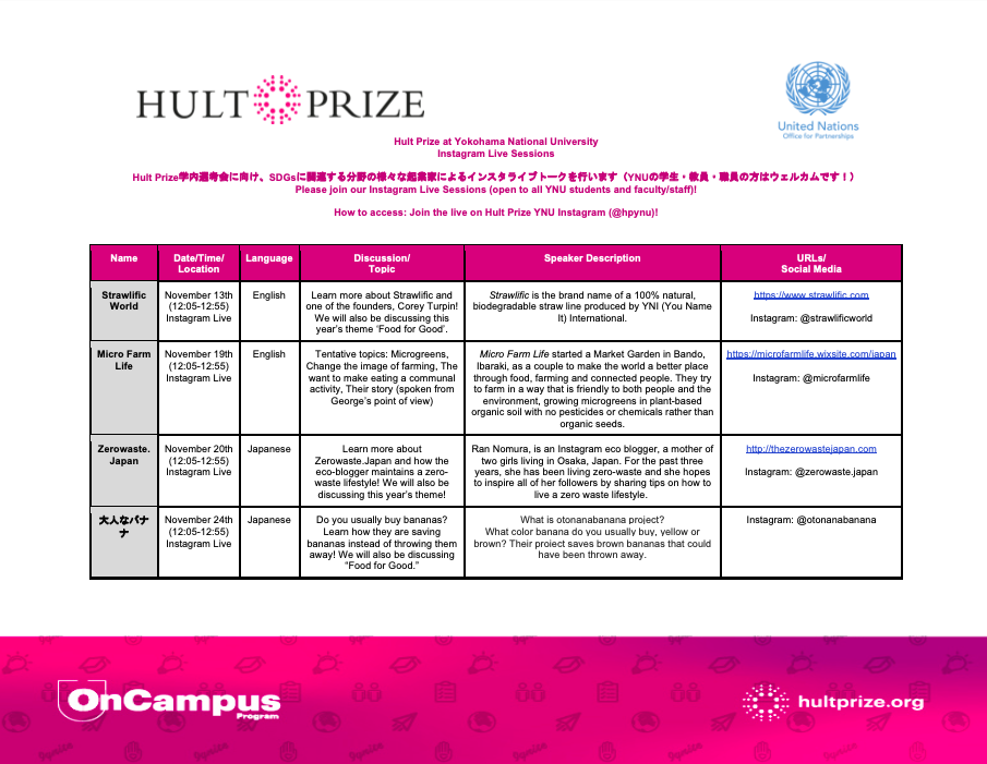 Hult Prize YNU Instagram Live Promotion